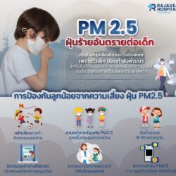 😷PM 2.5 Harmful Dust Particles Affecting Children😷