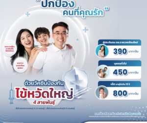 ไข้หวัดใหญ่ ป้องกันได้ ด้วยการฉีดวัคซีน