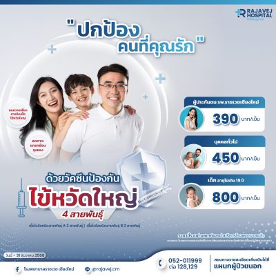 ไข้หวัดใหญ่ ป้องกันได้ ด้วยการฉีดวัคซีน