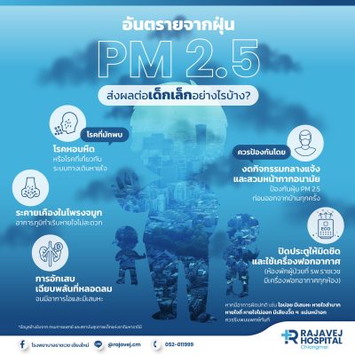 ฝุ่น PM 2.5 กำลังกลับมา .. ส่งผลต่อเด็กเล็กอย่างไรบ้าง ?