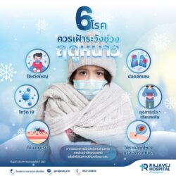 หน้าหนาวนี้มาเฝ้าระวังกัน !! ❄️โรคที่ต้องระวัง มากับอากาศเย็น