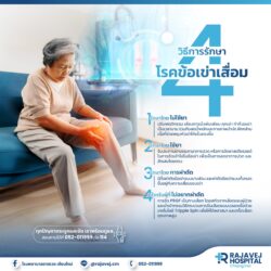 วิธีการรักษา “โรคข้อเข่าเสื่อม”